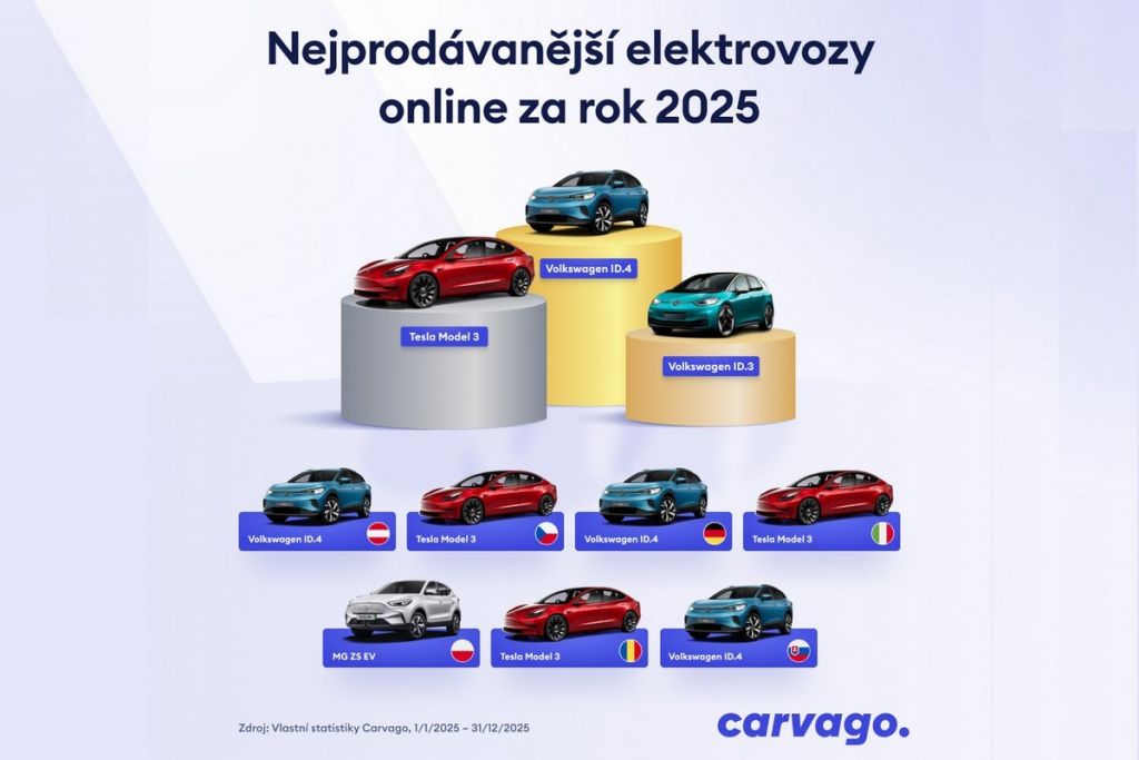 Elektřina pod kapotou táhne